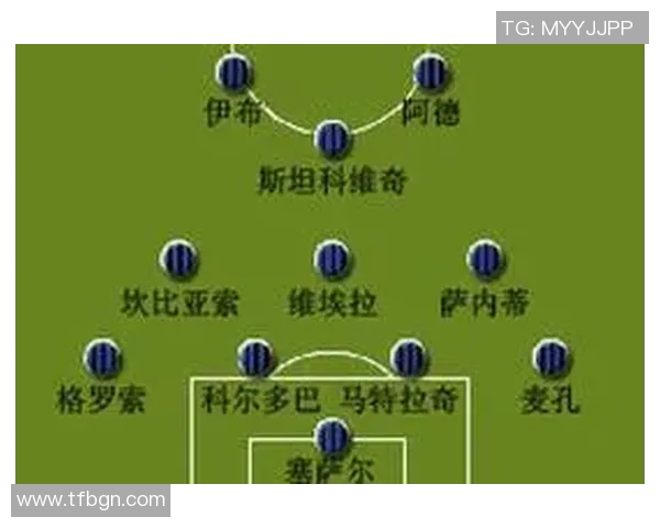 足球阵型下球星数量分析：不同阵型中球员分布与角色解读
