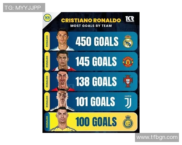 C罗与皮尔洛联袂登场:两大足球巨星卡片珍藏版回顾 C罗与皮尔洛联袂登场:两大足球巨星卡片珍藏版回顾