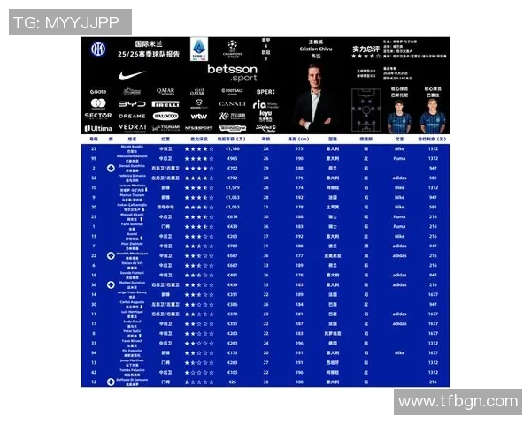 全球足球球星最新实力评级与未来发展深度解析 全球足球球星最新实力评级与未来发展深度解析