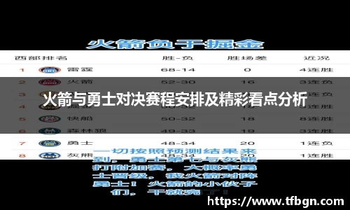 火箭与勇士对决赛程安排及精彩看点分析